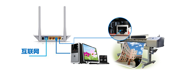 武騰寫(xiě)真機(jī)網(wǎng)絡(luò)聯(lián)機(jī)操作步驟詳解