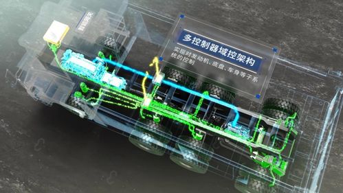 銥鉬科技攜新一代新能源礦卡亮相新疆煤博會，以“多快好省”網絡系統(tǒng)工程技術驅動礦業(yè)創(chuàng)新發(fā)展