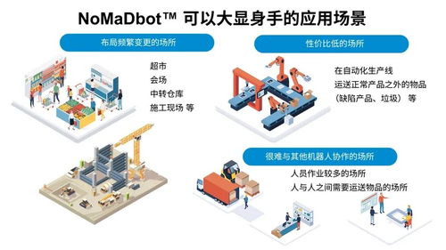 羅姆開啟機器人移動新紀元 NomadBot網絡系統(tǒng)工程技術開發(fā)解析