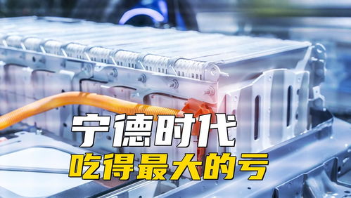 寧德時代虧得最慘的事情,電池價格的閃崩,連帶著賬面財富縮水