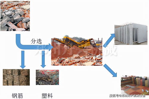 經(jīng)過垃圾篩分設備處理后的建筑裝修垃圾在市場上的應用